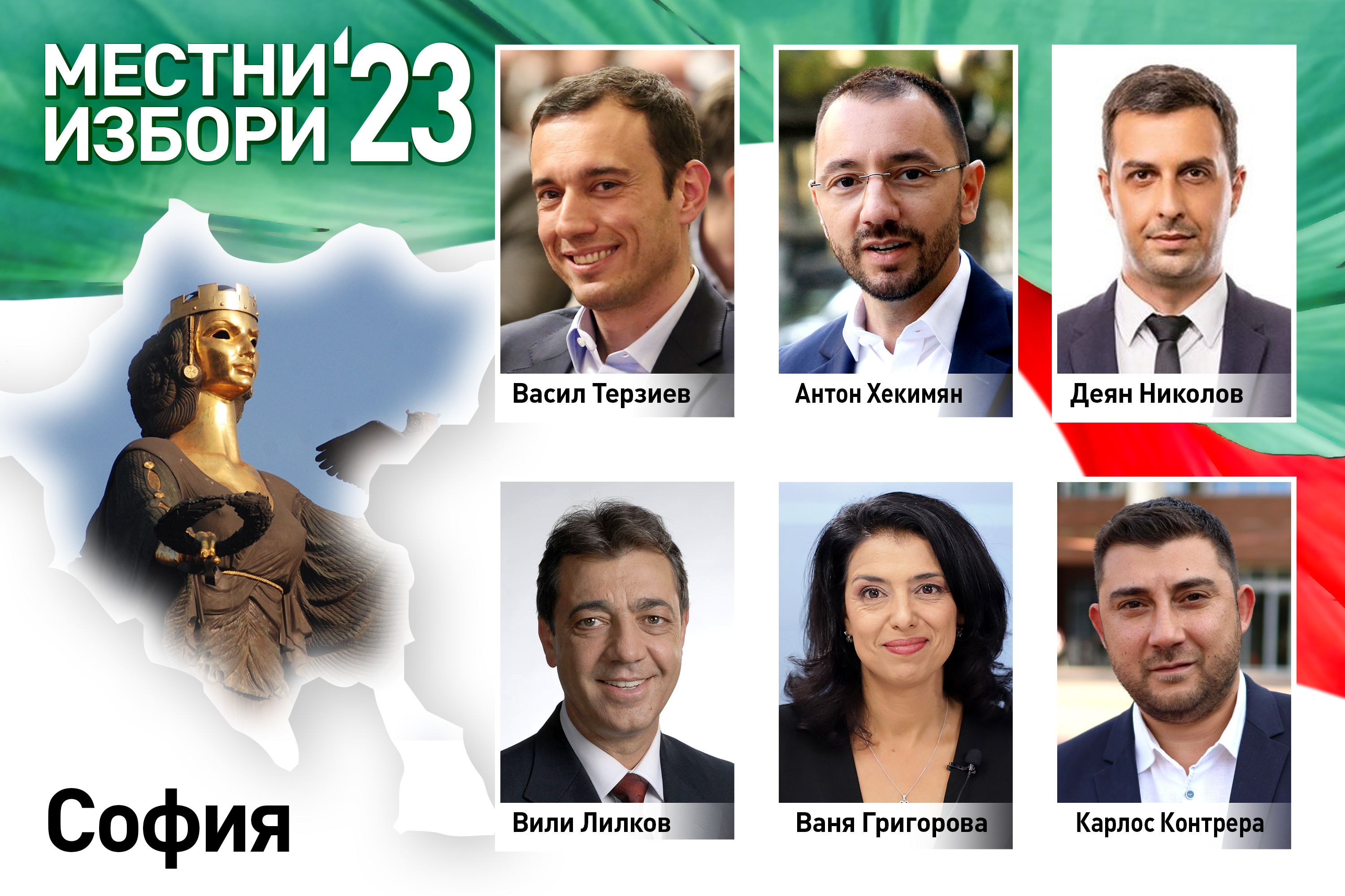 Sociological research firm "Alfa Research" in a local elections 2023 express survey for Sofia: Terziev-29.8%, Hekimyan-21.1%, Grigorova-20.2%